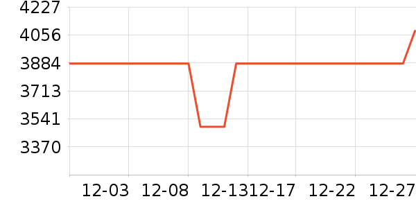 ̫������ˮ����ʷ�۸�