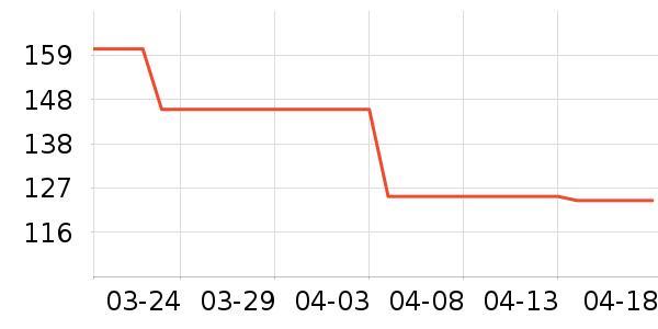 ������װ/�����װ/��̨��װ��ʷ�۸�