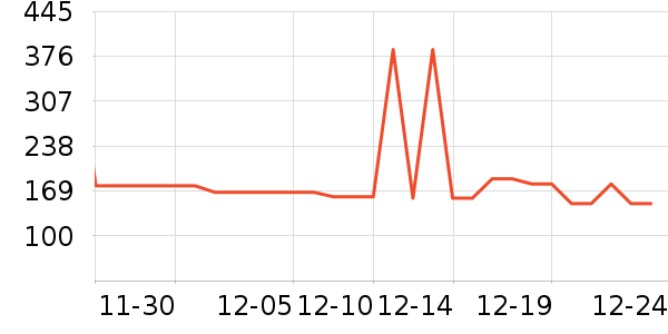 �����ӳ�����/ӣ����ʷ�۸�