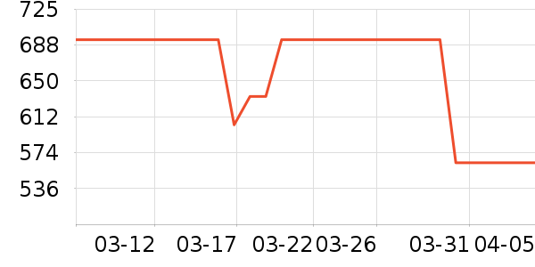 ŵ�׳��������ʷ�۸�