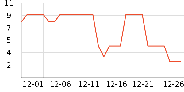 ����Ʒ���ֻ������/��������ʷ�۸�