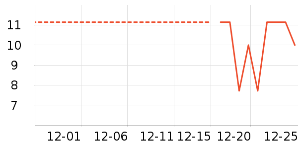 ����Ʒ�ƿ���/������ʷ�۸�