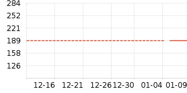 ����Ʒ�Ƴ�����ʷ�۸�