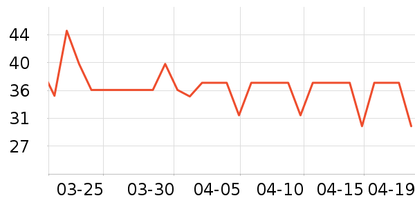 ������Ůʿ�ڿ���ʷ�۸�