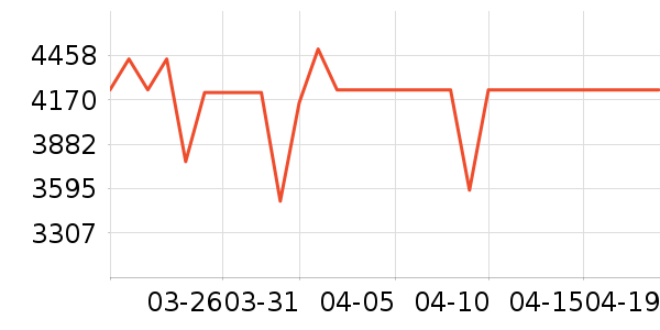 �׼ҳ�ʪ����ʷ�۸�