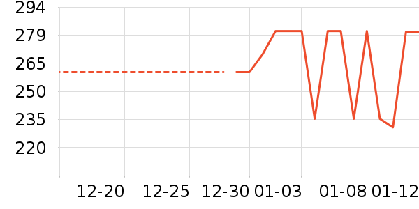 �������ֻ������/��������ʷ�۸�