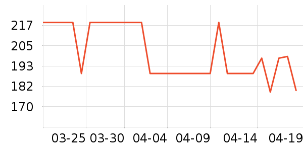 �ز��˶�Ь��ʷ�۸�