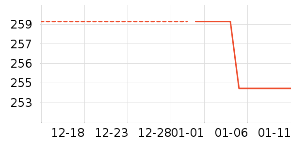 ThinkPlus��Я/�ƶ���Դ��ʷ�۸�