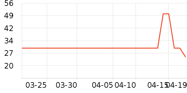 ��Ľޱ��Ůʿ�ڿ���ʷ�۸�