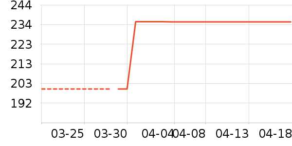 ����Τ����ԡ������ʷ�۸�