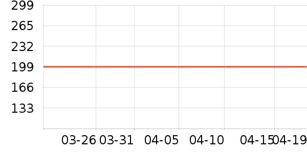 �����ʷ�۸�