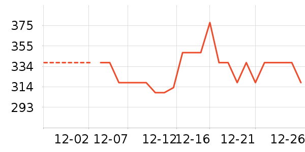 ��ħʦˮ��/ˮ����ʷ�۸�