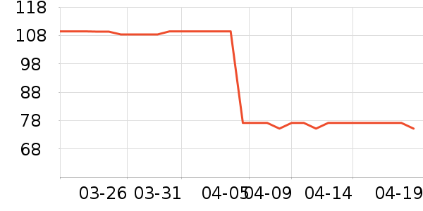 �����ﻧ�ⱳ����ʷ�۸�