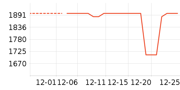 �׼���������ʷ�۸�