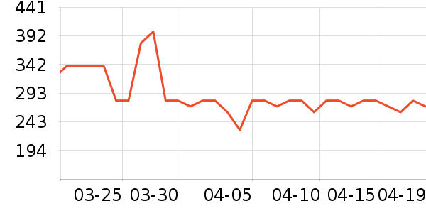 ��¡���/������ʷ�۸�