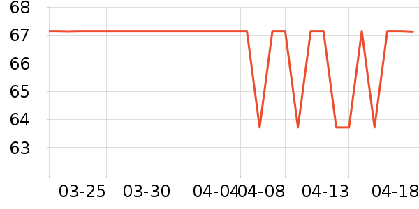 ����������Ʒ��ʷ�۸�