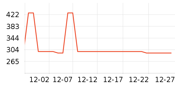 ־�߰�Ħ��/��Ħ����ʷ�۸�