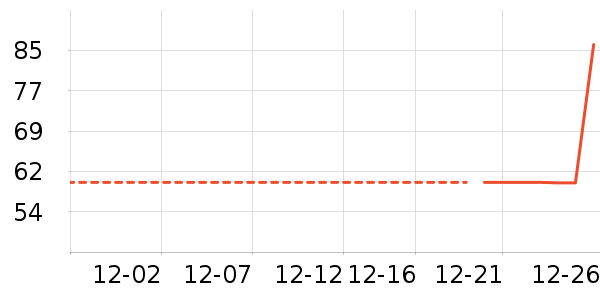 ��ʿ���ͯ����/������ʷ�۸�