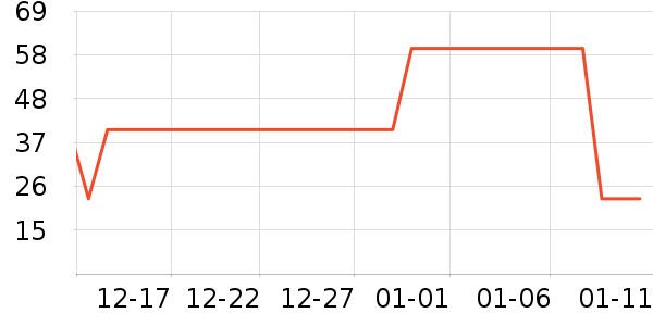 ��ܽ�ɿ�����ʷ�۸�