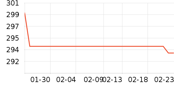 ������ʪ����ʷ�۸�