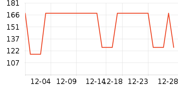 ����ʳ����������ʷ�۸�