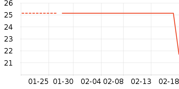 ����������ʷ�۸�