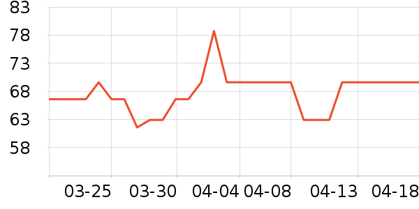 ���Ӽ�Ϻ����ʷ�۸�