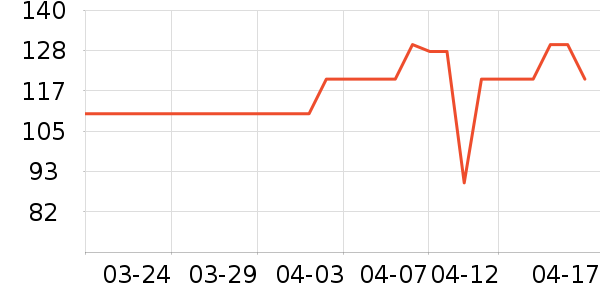 ����ݮ��ݮ��ʷ�۸�