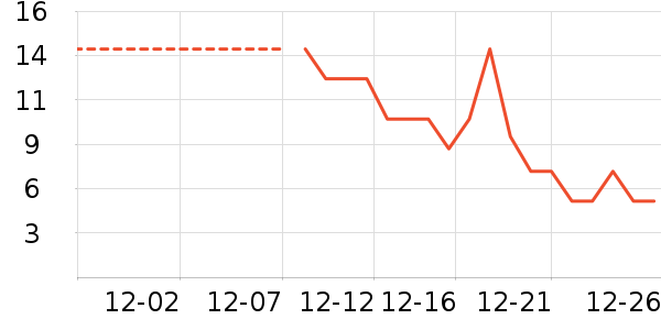 ����Ʒ�ƺ決ԭ����ʷ�۸�