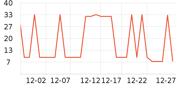 ѩ��ʳƷ���Ʒ��ʷ�۸�