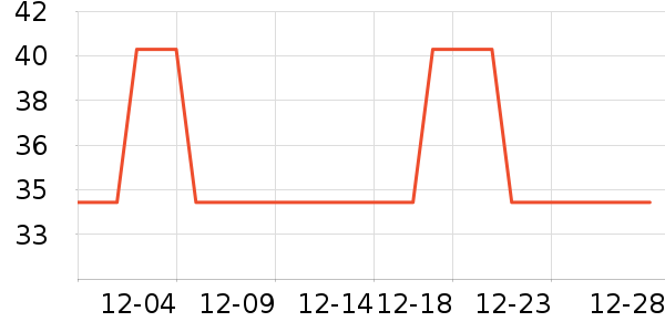 �ʸ���/��ɴ��ʷ�۸�