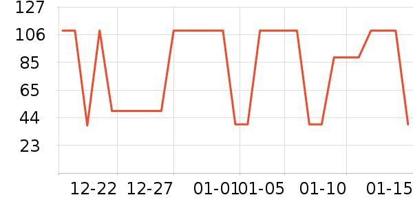 iBabyӤͯ����/������ʷ�۸�