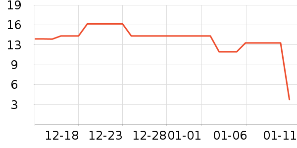 ��������/�̲�/������ʷ�۸�