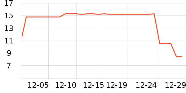 ����Ʒ�������ֻ������ʷ�۸�