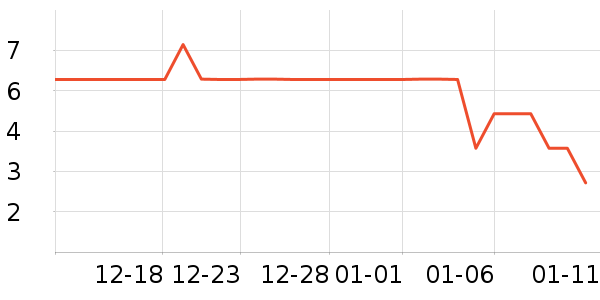 ����Ʒ�Ƹ�������ʷ�۸�