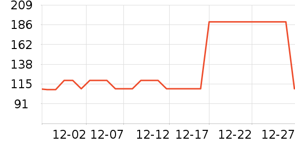 361���˶�Ь��ʷ�۸�