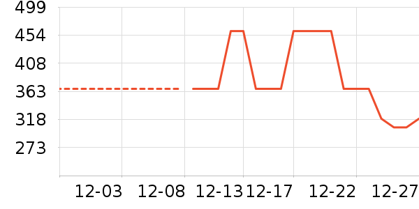 ĭ������Ůʽë�ش�����ʷ�۸�