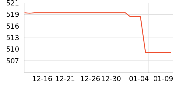 ���ǵ�Դ��ʷ�۸�