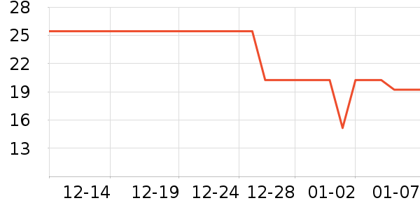 KONO������/��Ĥ/������Ʒ��ʷ�۸�