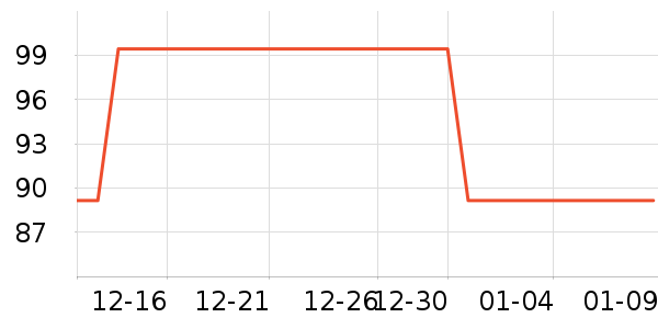 С�ܽ���/�������ʷ�۸�