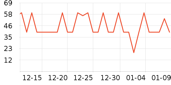 ������Һ��˪��ʷ�۸�