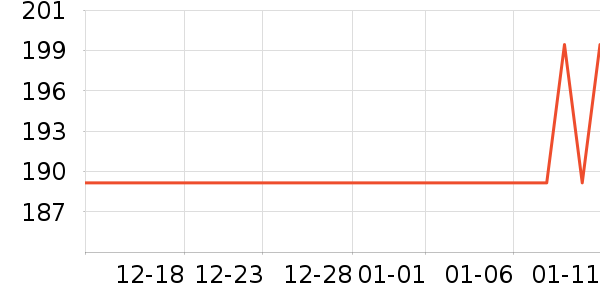 ����������ʷ�۸�