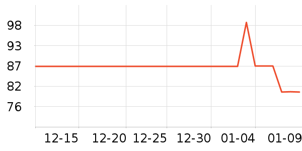 �����������ʷ�۸�