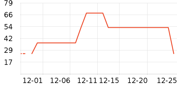 ����ˬ��ˮ��ʷ�۸�