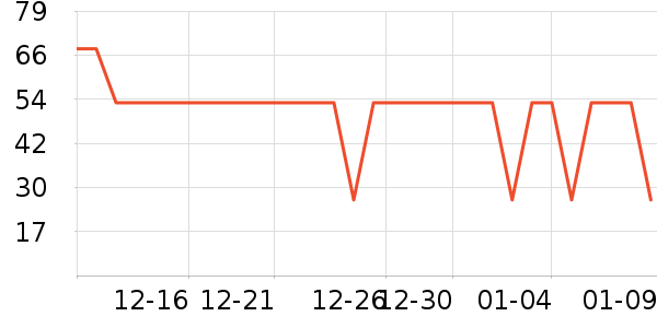 ����ˬ��ˮ��ʷ�۸�