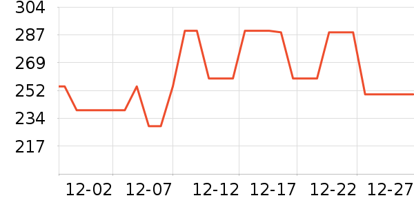 JEEP �˶�װ��ʷ�۸�