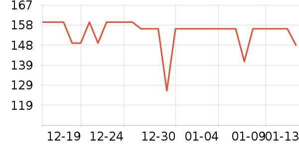 ��̨�׾���ʷ�۸�