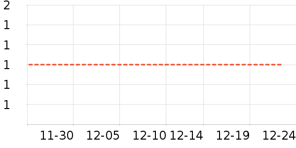 ����������ʷ�۸�