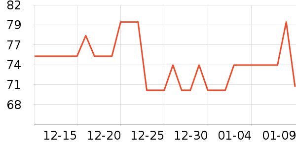 ȫƷ������������ʷ�۸�