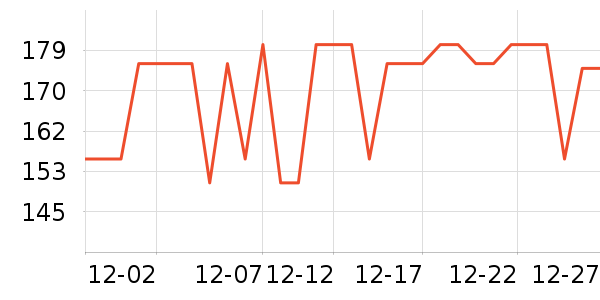 ���˶���ë����Ʒ��ʷ�۸�